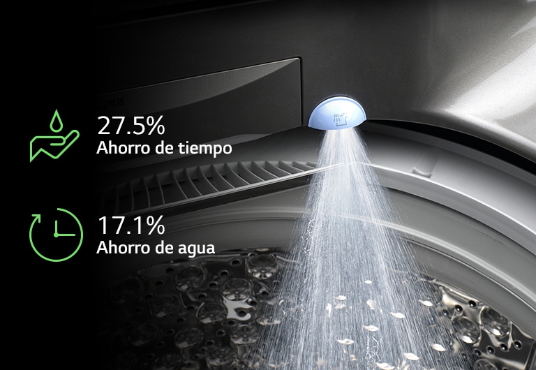 Atomizador de enjuague